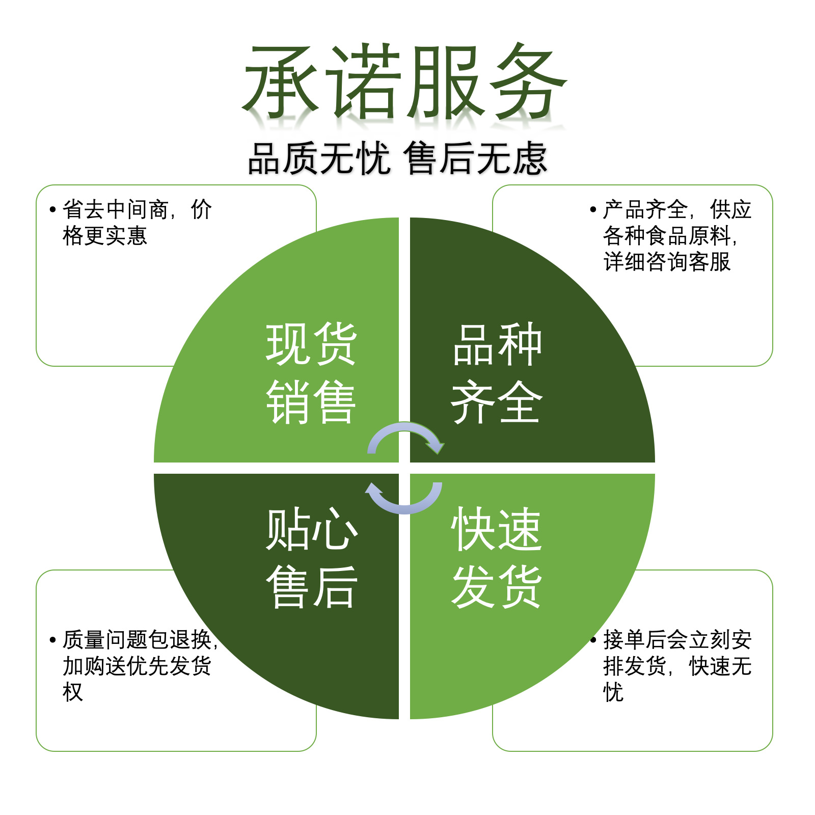 忠恒指纹锁售后服务全国电话热线