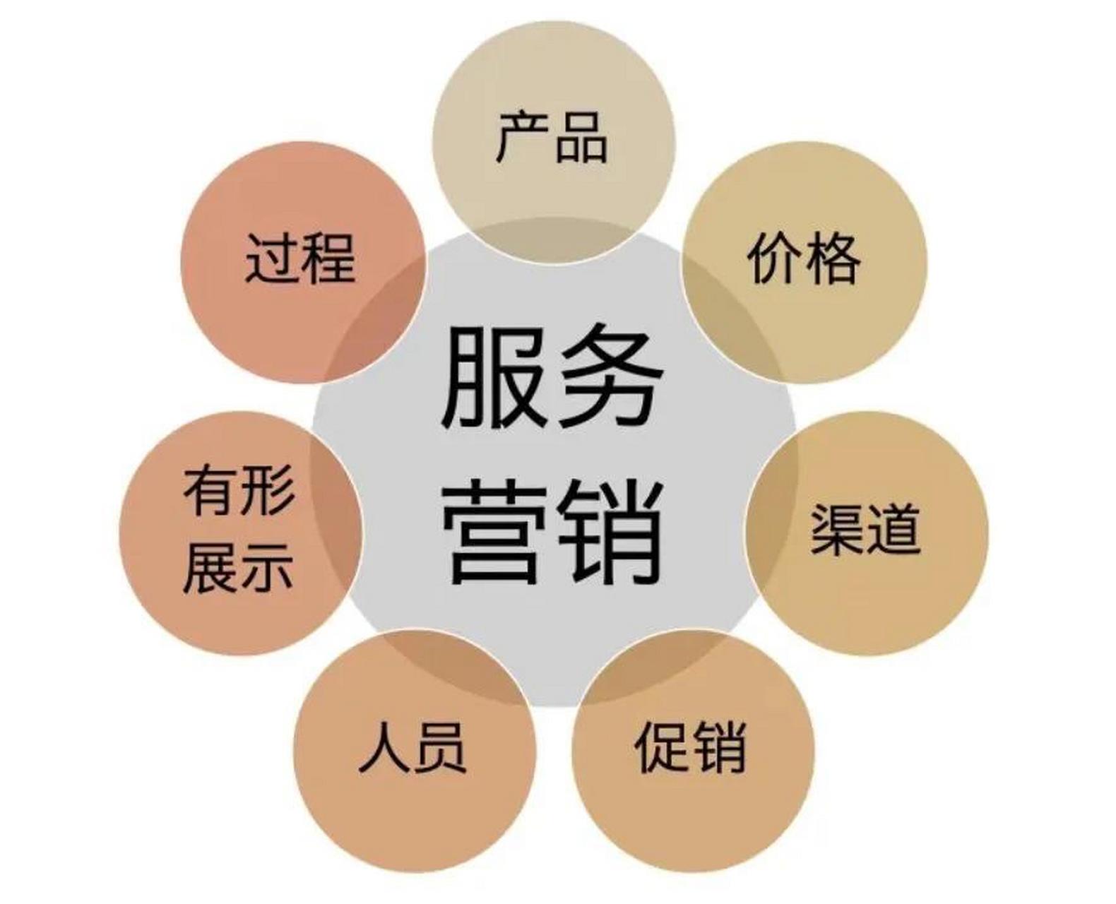 松下智能马桶服务电话全国400客服维修点查询