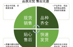 忠恒指纹锁全国各市专业维修服务点24小时热线