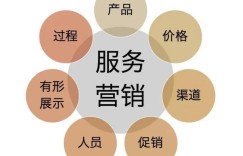 上海松下智能马桶总部400售后报修热线24小时客服中心