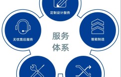 云丁智能指纹锁厂家总部售后电话24小时人工电话