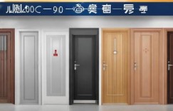 新多防盗门售后电话统一客服教你